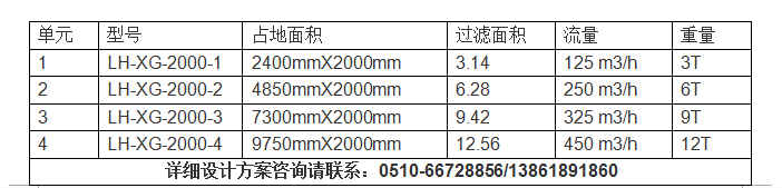 鋼鐵廠淺層砂過濾器2.png